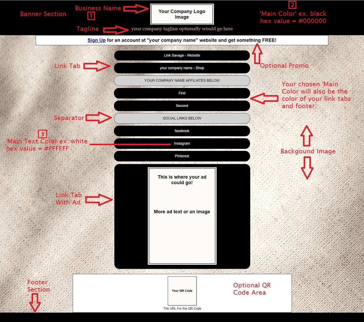 This is a quick guide showing a banner area with a sample logo and tagline, link tabs with separators for social and affiliate links, a link tab with an advertisement, and an area for a QR Code.